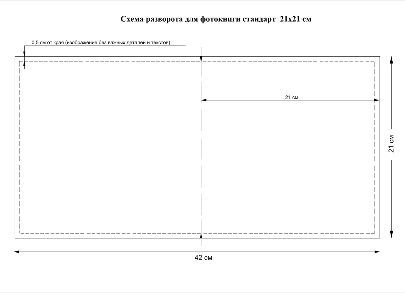 Формат открытки